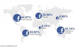 Map of Facebook users showing percentages