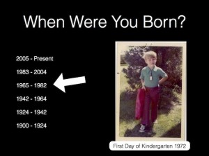 When were you born?